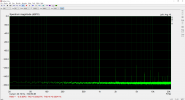 Aurora 8 to E44 - 44.1 kHz 24 bit - 1 kHz sine at -1 dBFS - Aurora internal clock.png