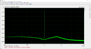 Aurora 8 to E44 - 44.1 kHz 24 bit - 1 kHz sine at -1 dBFS - E44 AES master - Aurora SynchroLoc...png