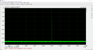 Aurora 8 to E44 - 48 kHz 24 bit - 12 kHz sine at -1 dBFS - Aurora internal clock.png