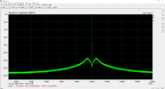 Aurora 8 to E44 - 48 kHz 24 bit - 12 kHz sine at -1 dBFS - E44 AES master - Aurora SynchroLock...png