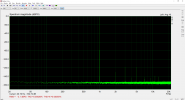 E44 to Aurora 8 - 44.1 kHz 24 bit - 1 kHz sine at -3 dBFS - Aurora internal clock.png