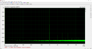 E44 to Aurora 8 - 44.1 kHz 24 bit - 1 kHz sine at -3 dBFS - Aurora SynchroLock ON.png