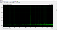 E44 to Aurora 8 - 44.1 kHz 24 bit - 1 kHz sine at -6 dBFS - Aurora internal clock.png