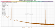 BLON BL-05 - Left - IMD SMPTE at 94 dBSPL - 500Hz.png