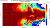 KLH Model 5 (MID Setting, Grille On) Vertical Contour Plot (Normalized).png