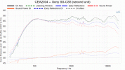 Sony_SS_CS5_2nd_Unit_Stock_vs_Frame.gif