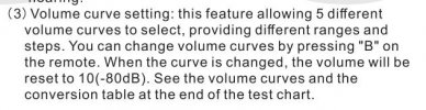 A90D Volume Curve Setting.jpeg