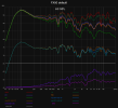 Fluid Audio FX50 EQ 0.png
