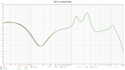 GEQ vs Sample Rate.png