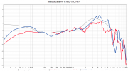 HiFiMAN Deva Pro vs NAD VISO HP70.png