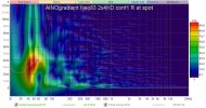 ainogneo83 2x4 conf1 R spotspectr.jpg