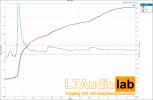 1663695733-RMS-Level.jpg