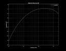 a-weighting-inv.png