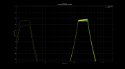 white-noise-2bpfs-logcompensated-inv.png