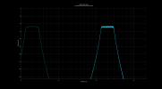 white-noise-2bpfs-inv.png