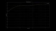 k-weighting-inv.png