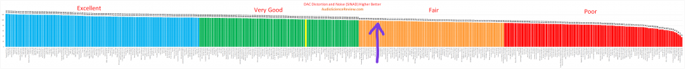 best dac and preamp review__02.png