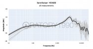 HD600 New Measurements Oratory (all measurements of units).jpg