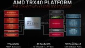 AMD TRX40 Chipset Diagram.jpeg