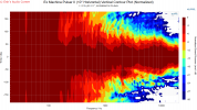 Ex Machina Pulsar II (10° Horizontal) Vertical Contour Plot (Normalized).png