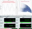 BK Precision 9801 AC Mains Dimmer Simulation Measurements.png