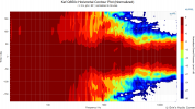Kef Q650c Horizontal Contour Plot (Normalized).png