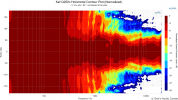 Kef Q250c Horizontal Contour Plot (Normalized).png