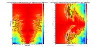 Totem Rainmaker 2D surface Directivity Contour Data.png