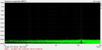 L - 7 dB 11 kHz 48 kHz 64 k FFT.PNG