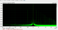 L -0 dB 1 kHz 44_1 kHz 128 k FFT.PNG