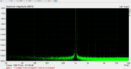 L -1 dB 1 kHz 48 kHz 128 k FFT.PNG