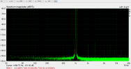 L -2 dB 1 kHz 48 kHz 128 k FFT.PNG