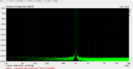 L -3 dB 1 kHz 48 kHz 128 k FFT.PNG