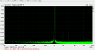 L -4 dB 1 kHz 48 kHz 128 k FFT.PNG