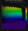 23-02-26 Focal Solo ST6 (stereo) Waterfall plot.jpg