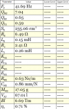 Purifi 8 Inch 8R Thiele-Small.PNG