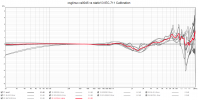 csglinux_ra0045_vs_staticV3_IEC-711_Calibration.png