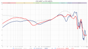 ATH-MSR7 vs ATH-MSR7b.png