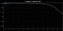 deltawave_NCxAB_linearity.png