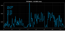 deltawave_NCxAB_pkmetric.png