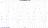 Intersample Overs 7.35kHz - Waveform.png