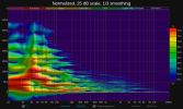 L - VBA filter.png