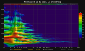 L - VBA filter + excess phase linearizing filter.png