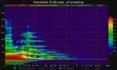 L - Extracted Minimum Phase Version.png