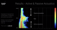 active passive tx sub-optimal.png