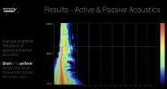 active passive tx uniform.png