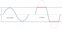 r18b+clipping+sine+wave.png