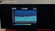 Topping D70 Pro Sabre Stereo USB DAC Balanced back panel Spectrum Analyzer Review.jpg