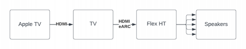 Blank diagram (7).png