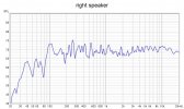 Focal 2.1 Sweep (right speaker).jpg